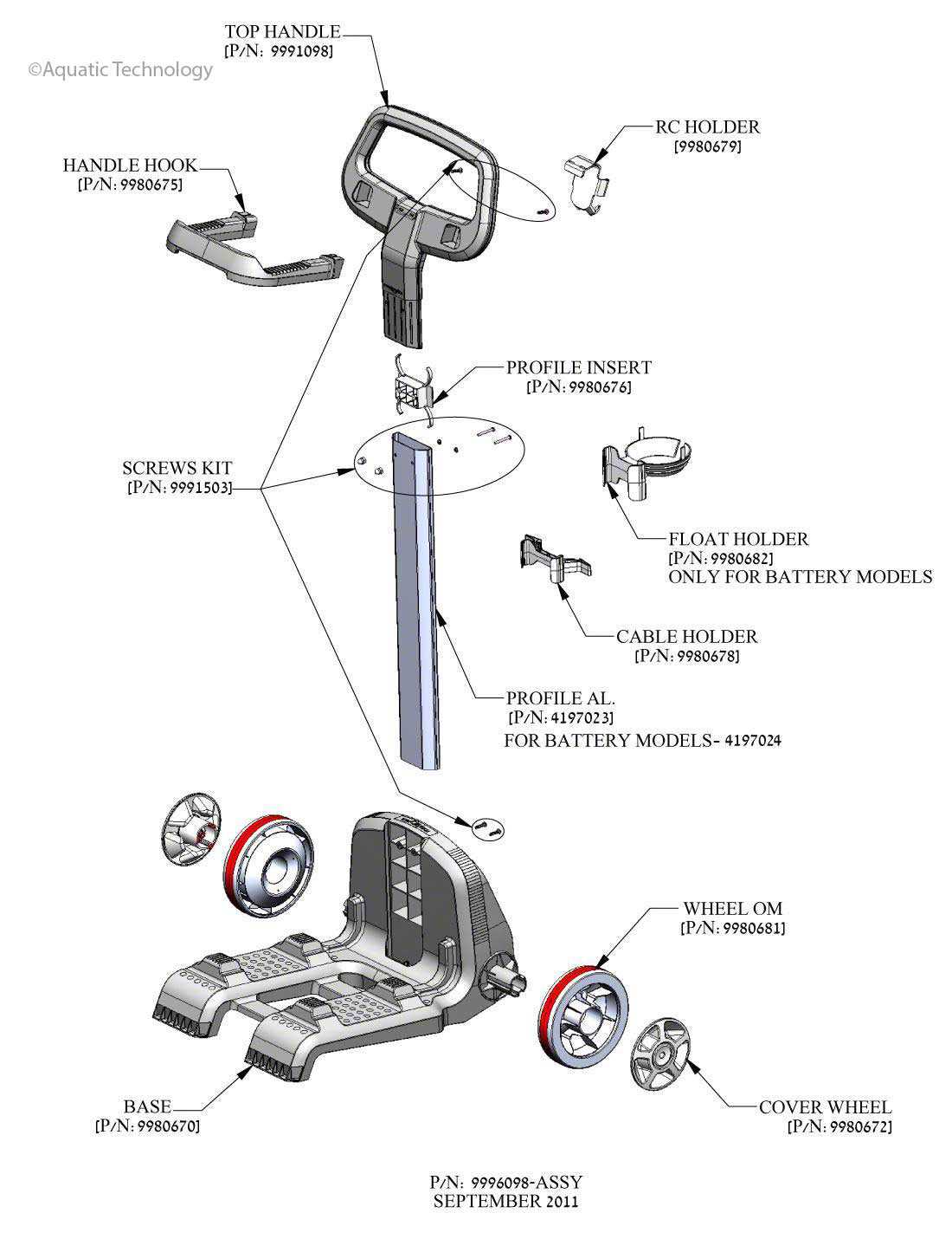 dolphin parts diagram