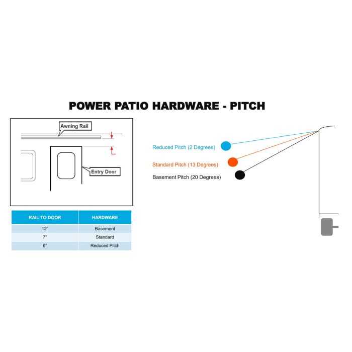 dometic 9100 awning parts diagram