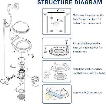 dometic rv toilet parts diagram