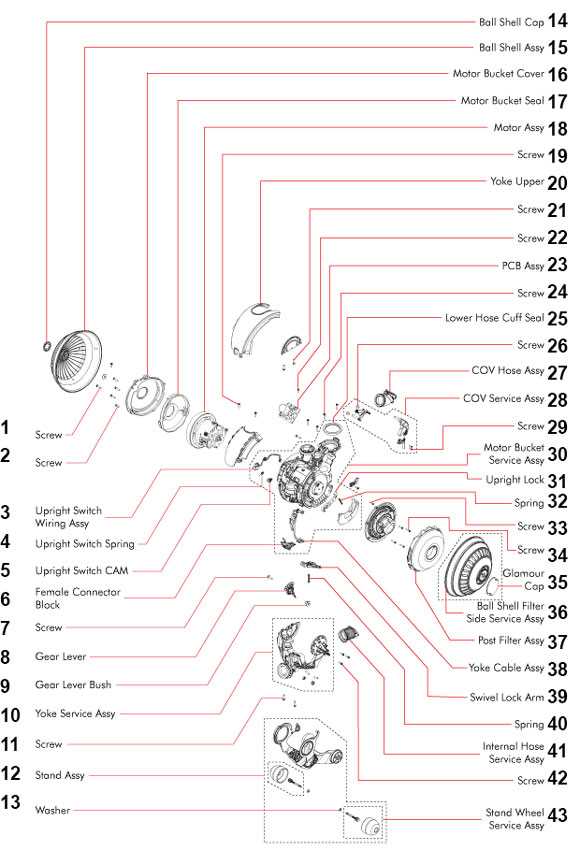 dyson dc14 animal parts diagram