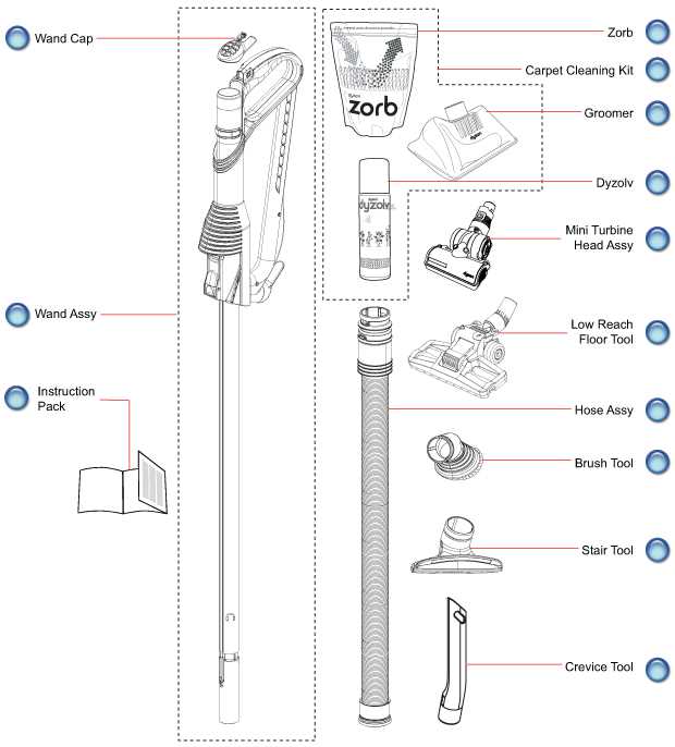 dyson dc15 parts diagram