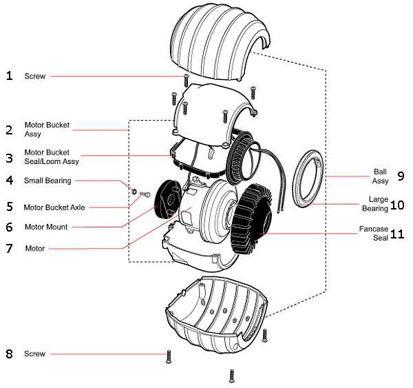 dyson dc15 parts diagram