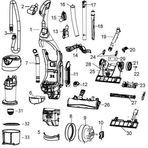 dyson dc17 parts diagram