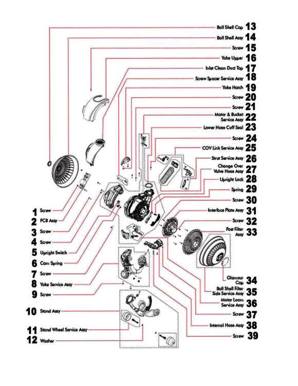 dyson up13 parts diagram