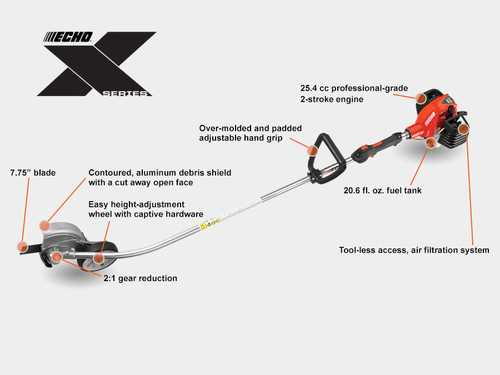 echo pe 225 parts diagram