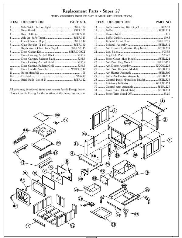 electric fireplace parts diagram