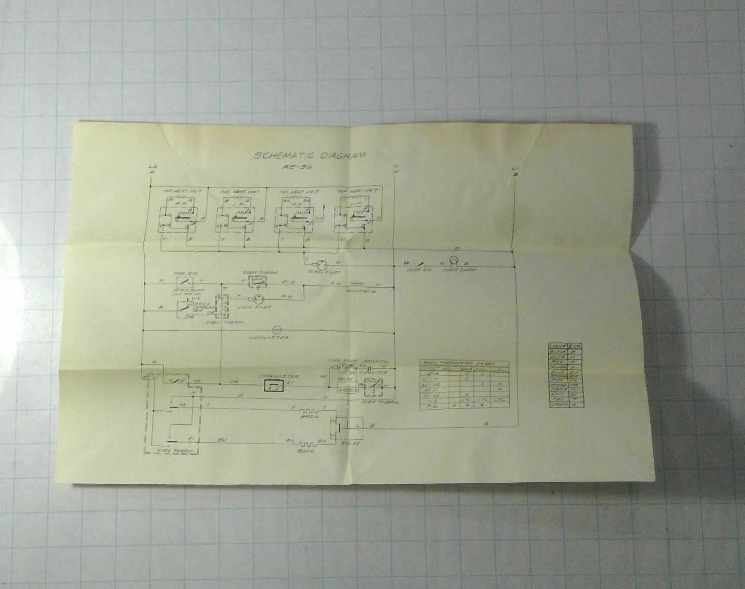 electric stove parts diagram