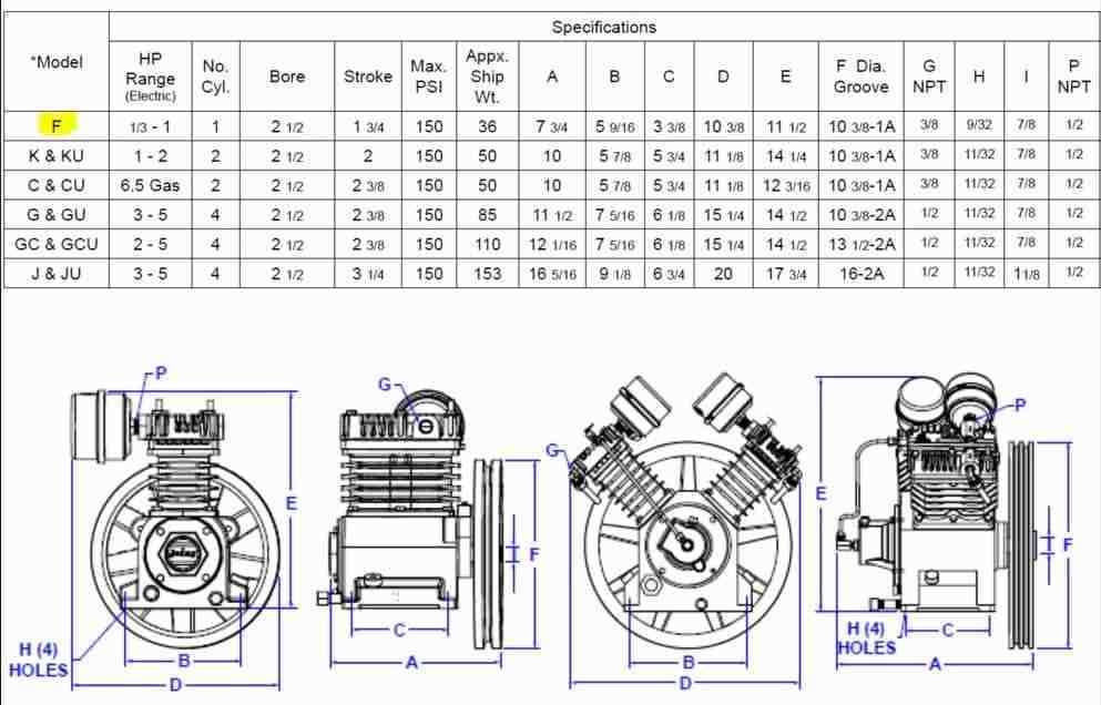 emglo air compressor parts diagram