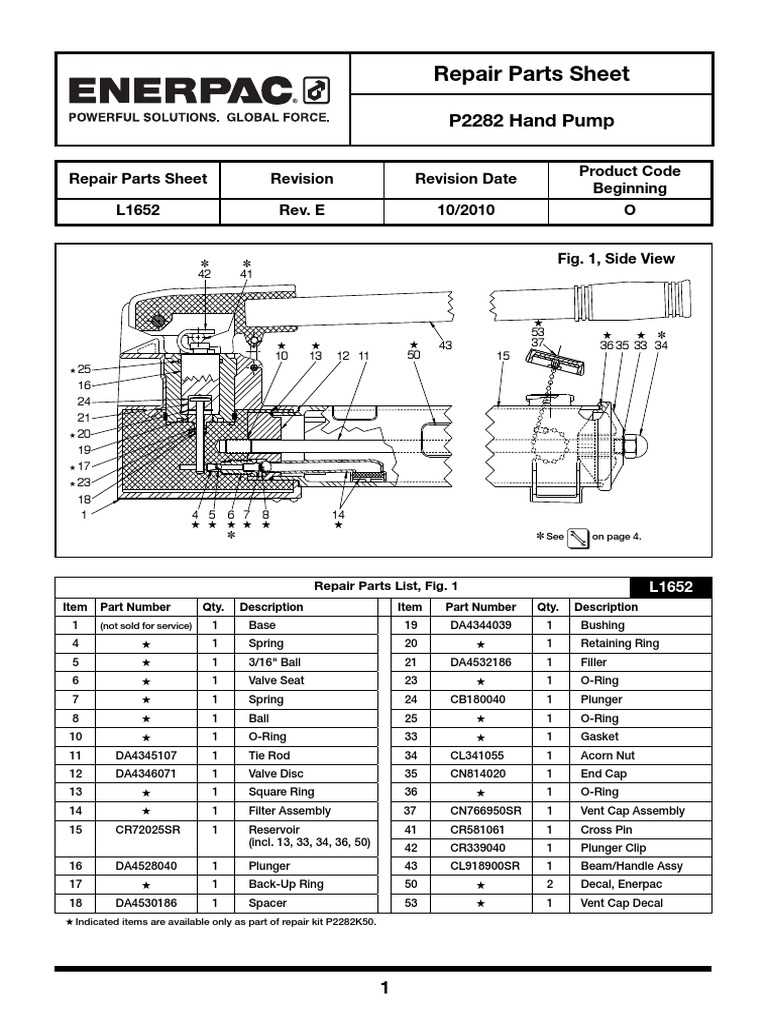 enerpac parts diagram