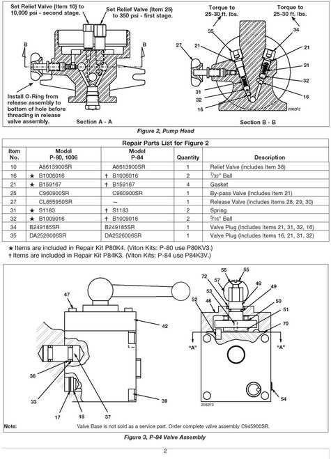 enerpac parts diagram