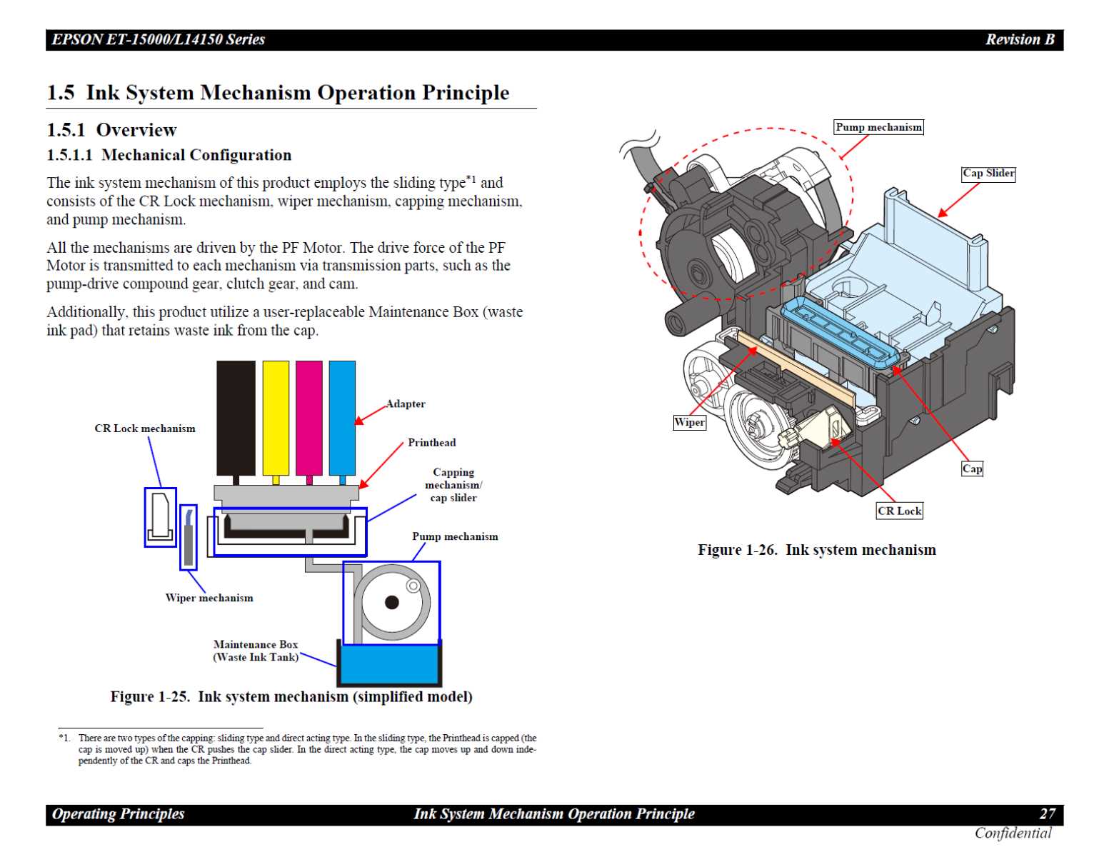 epson printer parts diagram