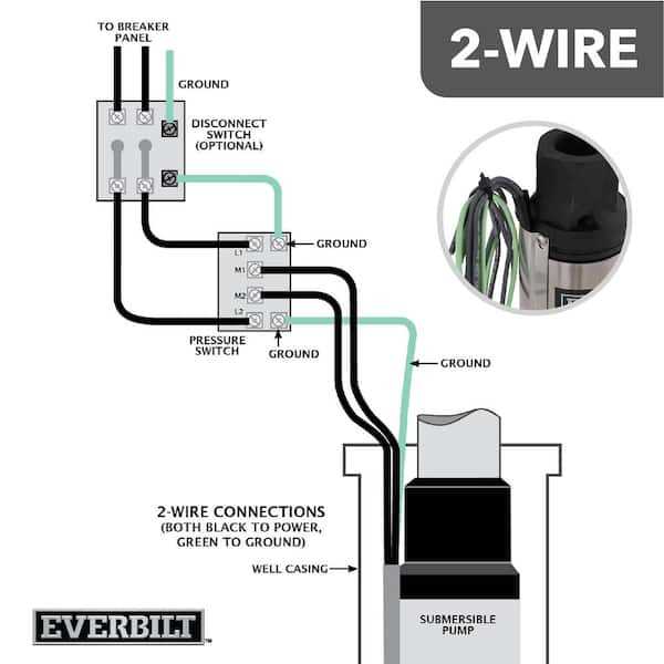 everbilt pump parts diagram