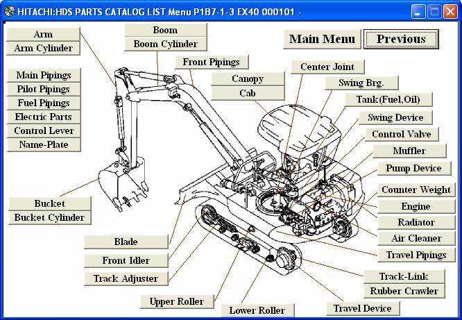 excavator parts diagram