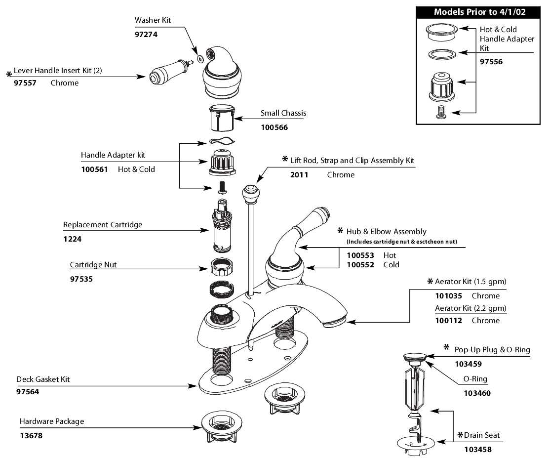 faucet parts diagram