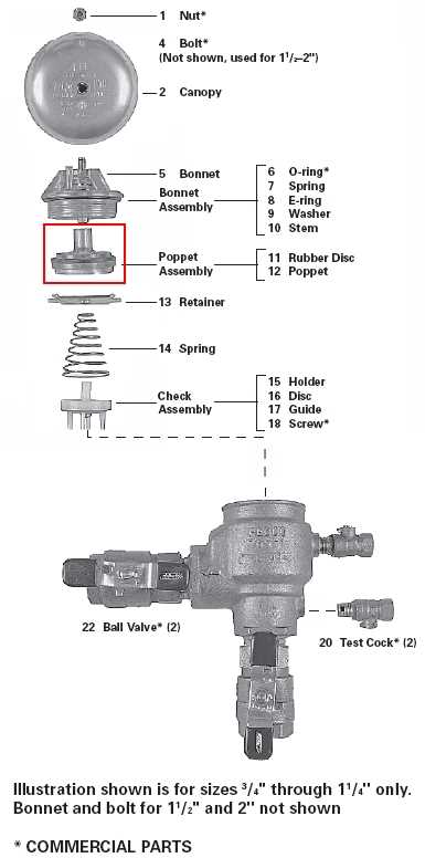 febco 765 1 parts diagram