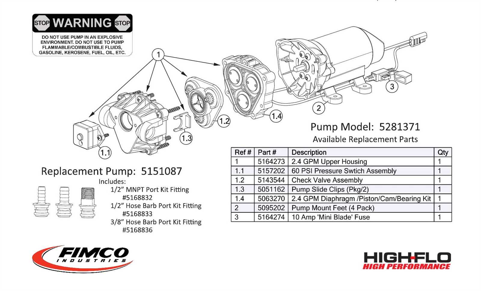 fimco sprayer pump parts diagram