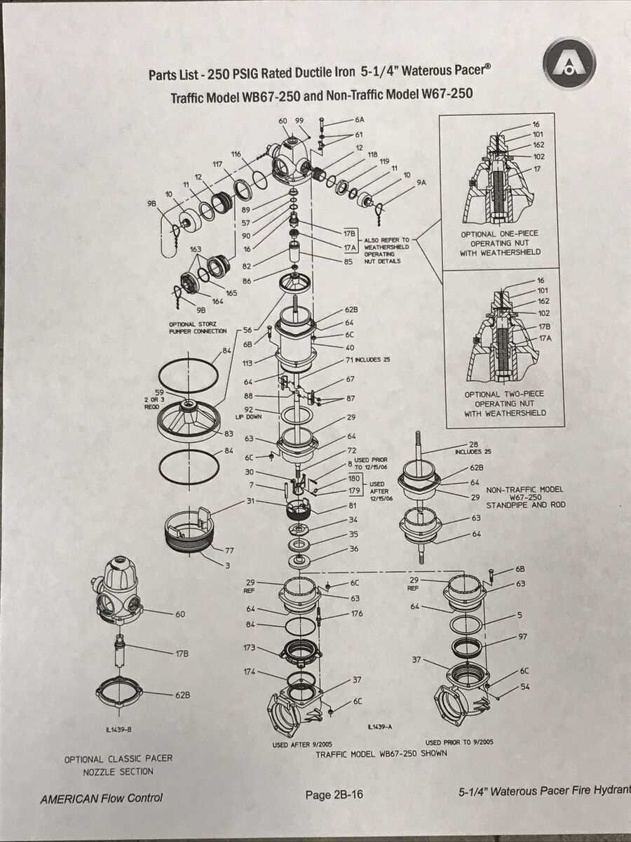 fire hydrant parts diagram