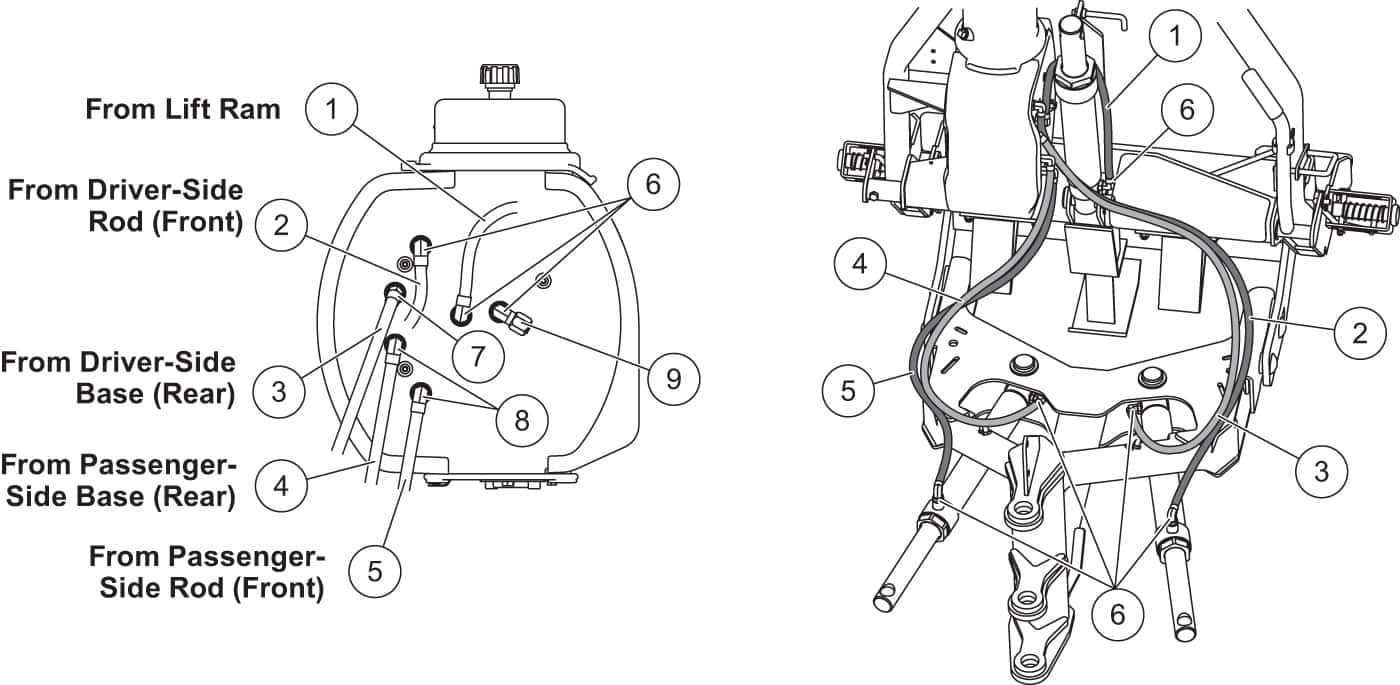 fisher minute mount 2 plow parts diagram