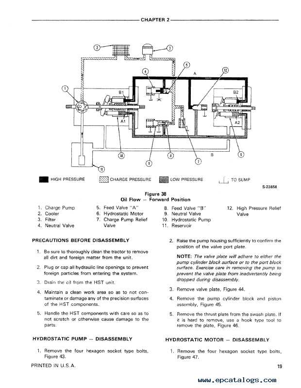 ford 1720 parts diagram