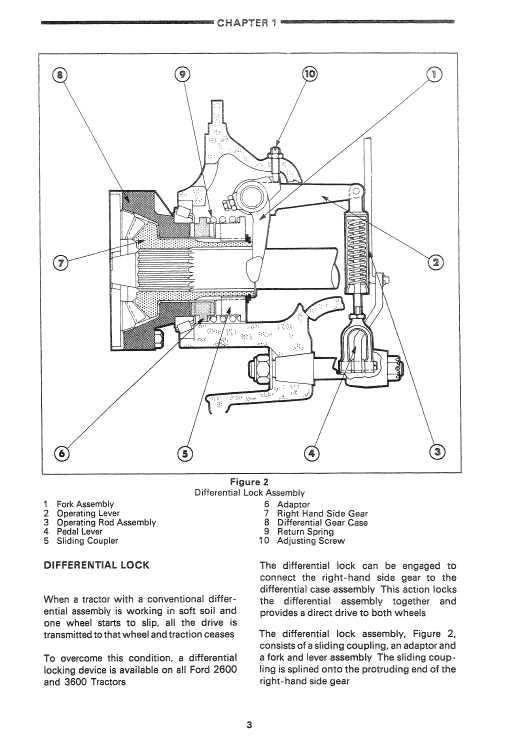 ford 2600 tractor parts diagram