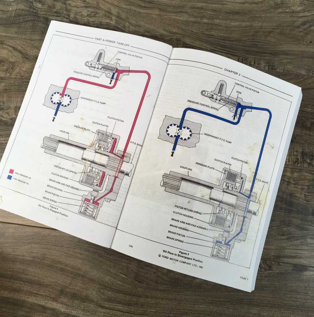 ford 3000 parts diagram