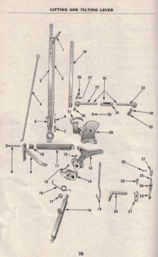 ford 501 sickle mower parts diagram