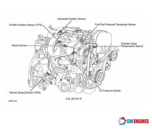 ford focus parts diagram