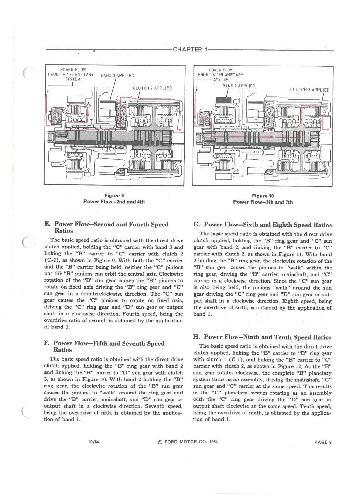 ford select o speed parts diagram