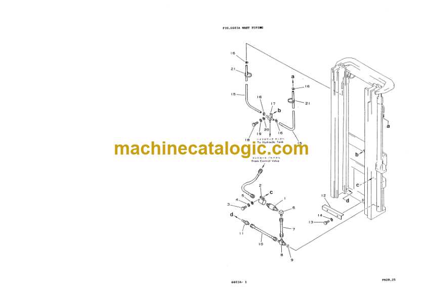 forklift mast parts diagram