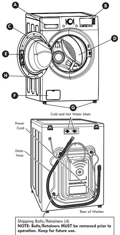 frigidaire affinity washer parts diagram