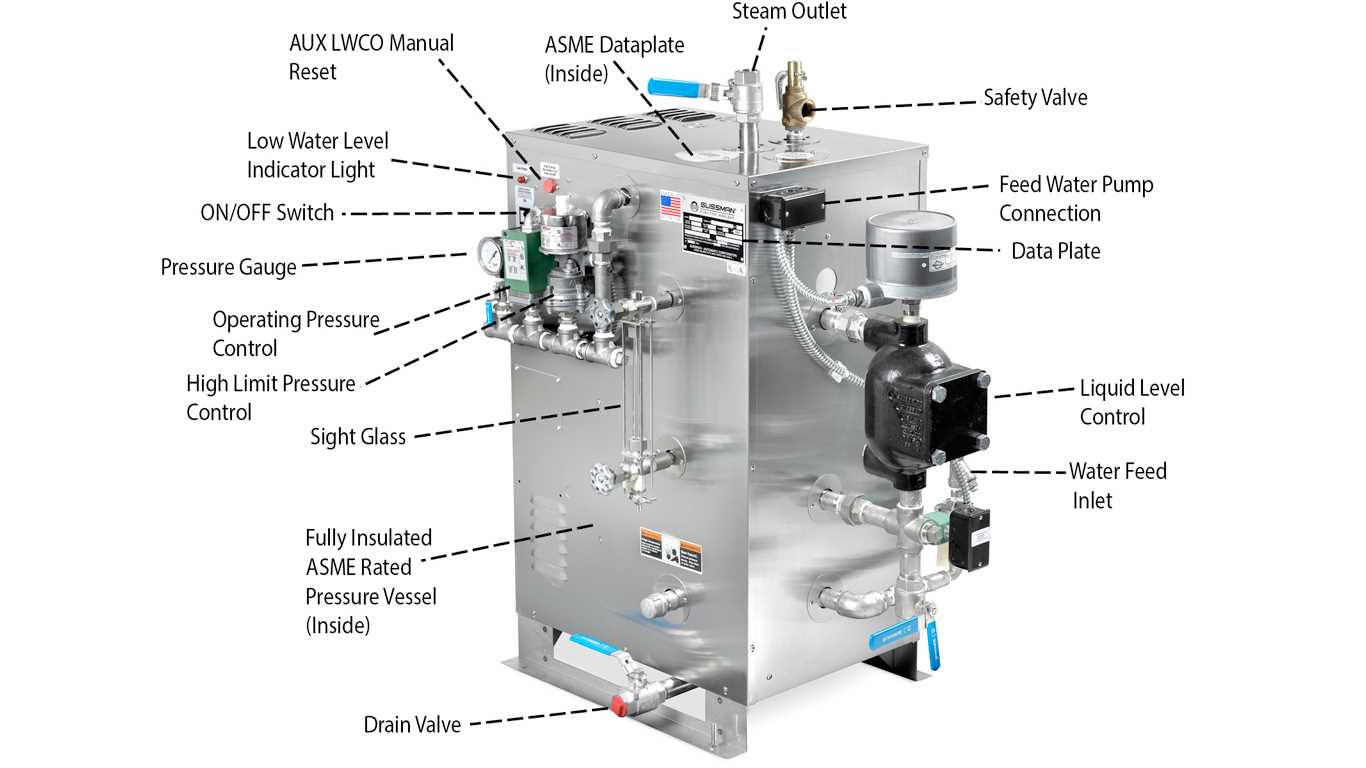 gas boiler parts diagram