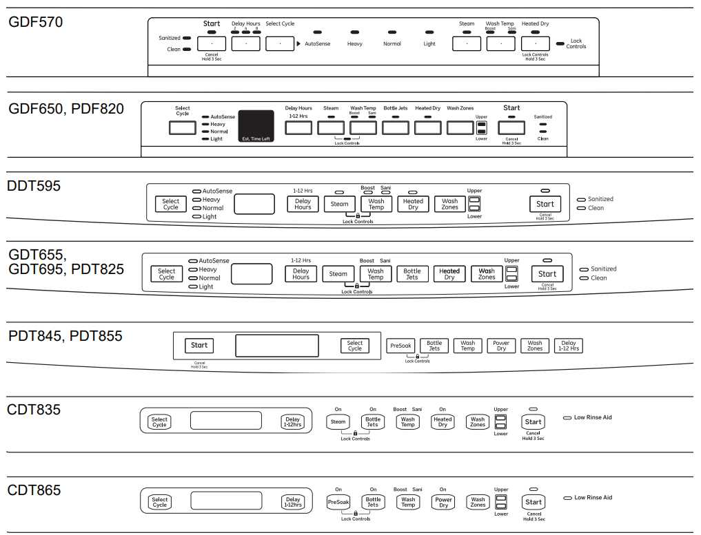 ge adora dishwasher parts diagram