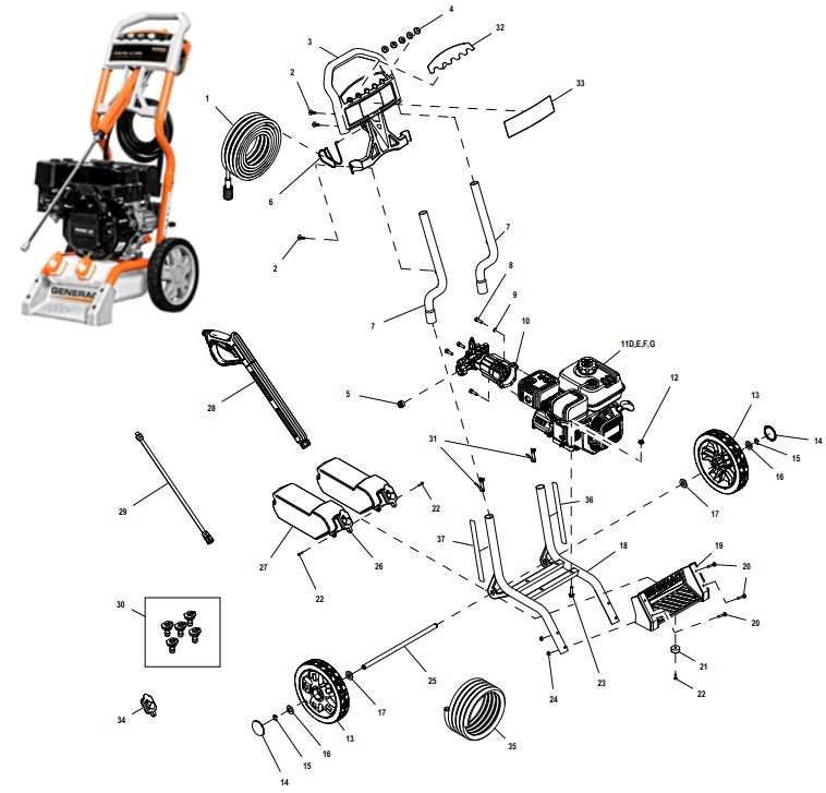 generac 3100 psi pressure washer parts diagram