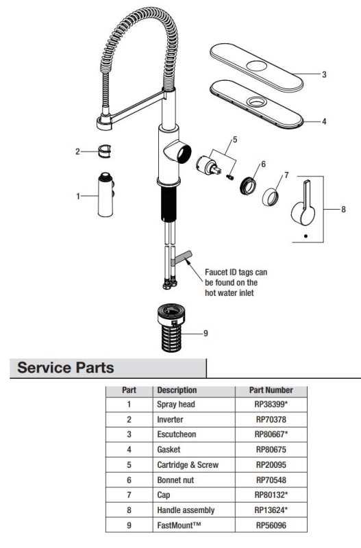 glacier bay kitchen faucet parts diagram