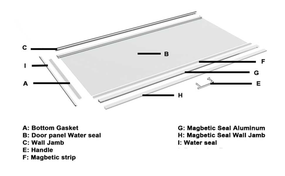 glass shower door parts diagram