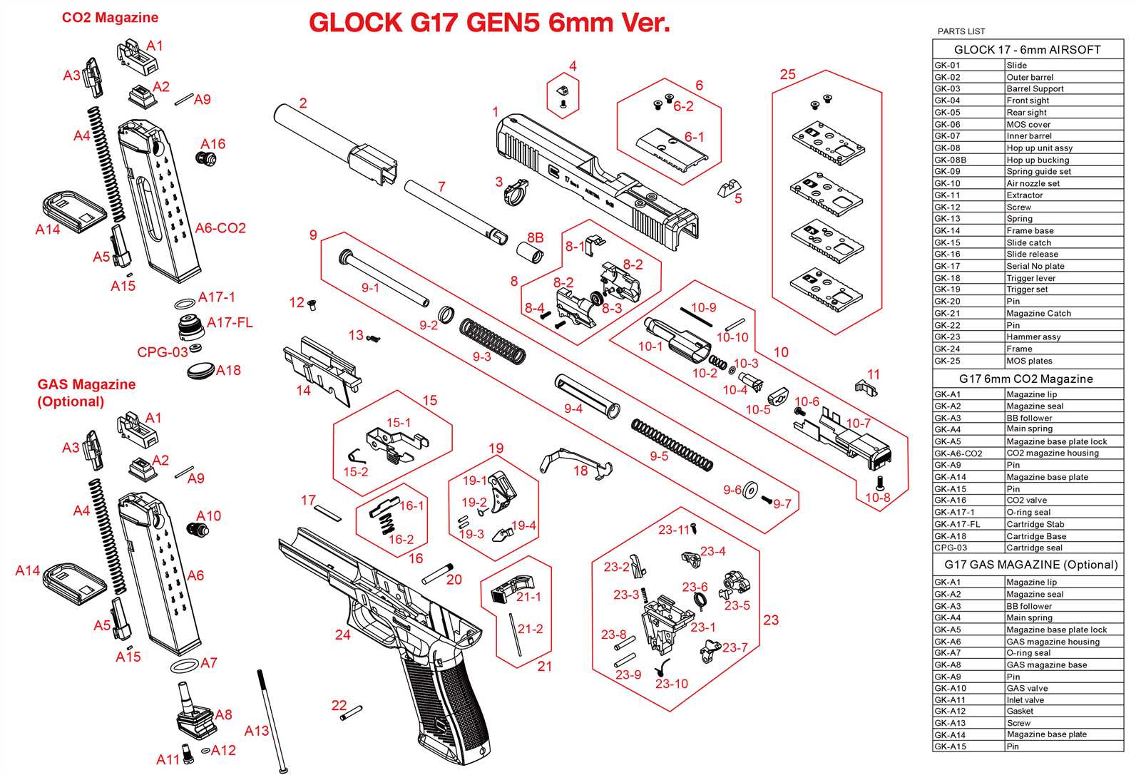 glock 17 gen 3 parts diagram