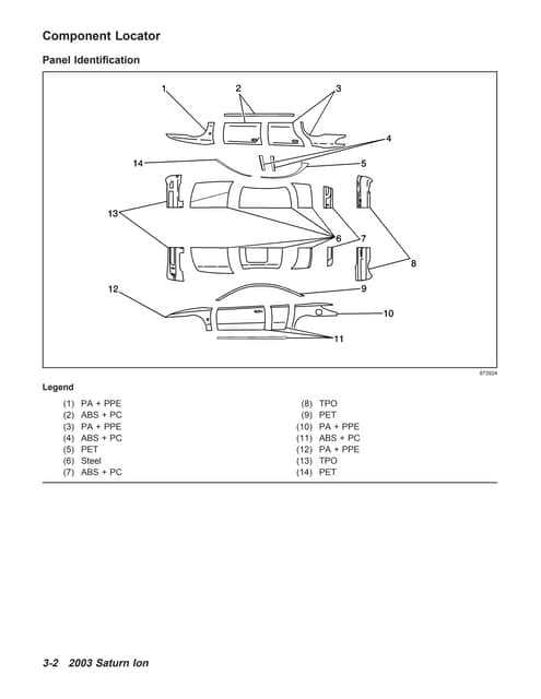 gmc acadia parts diagram