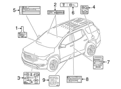 gmc acadia parts diagram