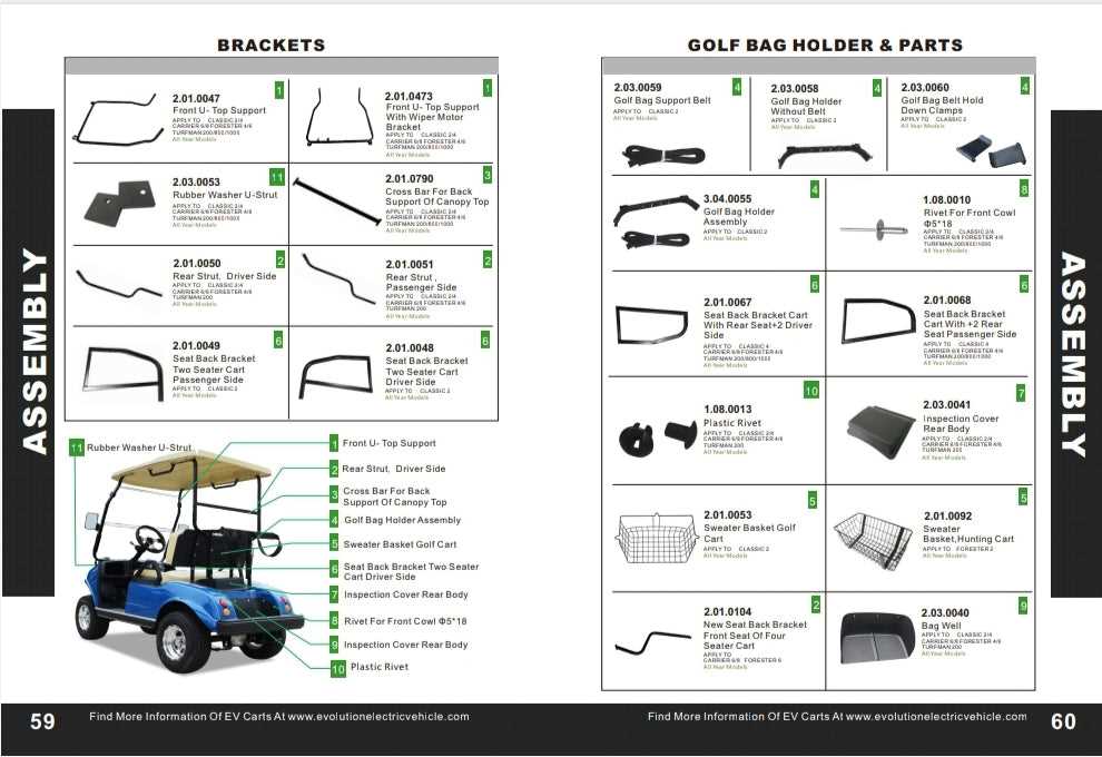 golf club parts diagram