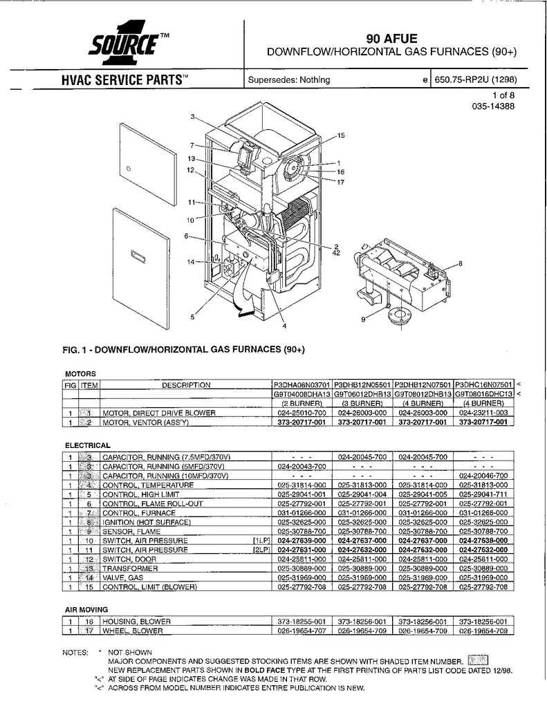 goodman furnace parts diagram