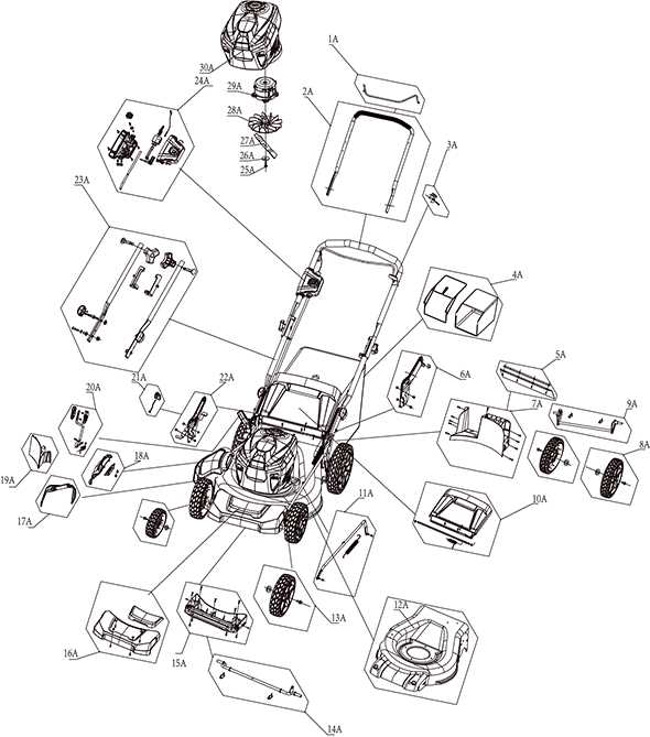 greenworks mower parts diagram