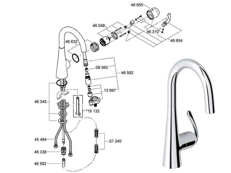 grohe faucet parts diagram