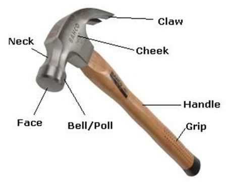 hammer parts diagram