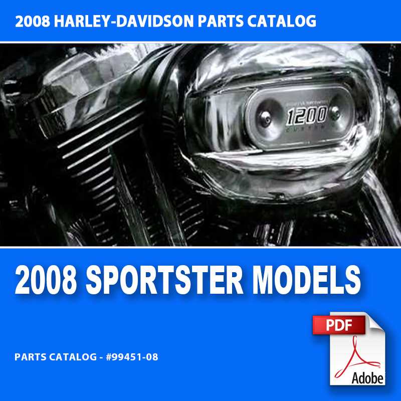 harley davidson sportster parts diagram