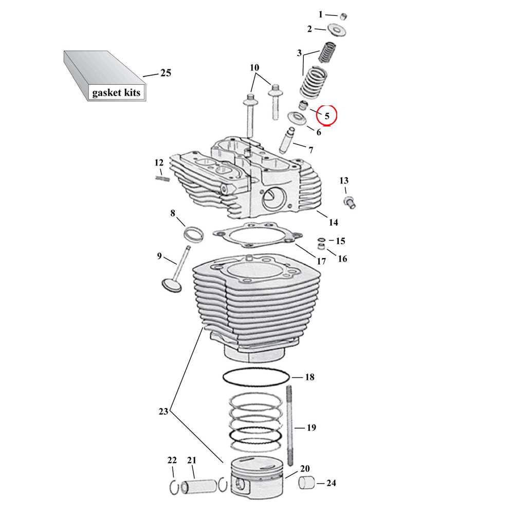 harley engine parts diagram