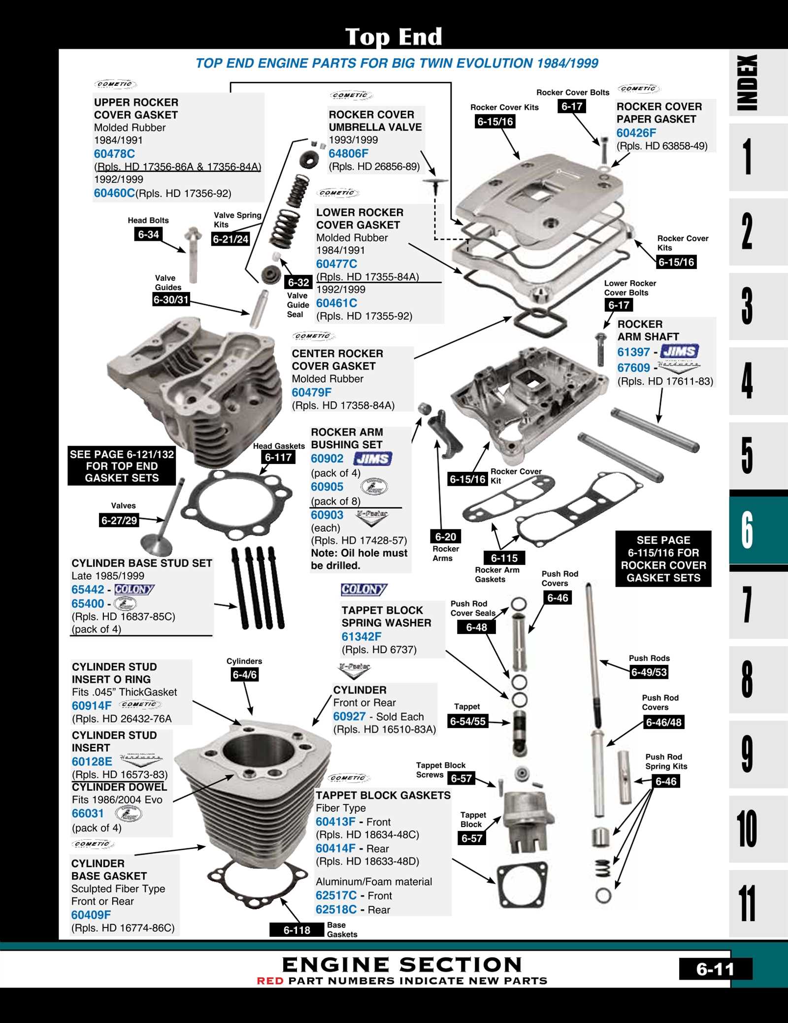 harley engine parts diagram