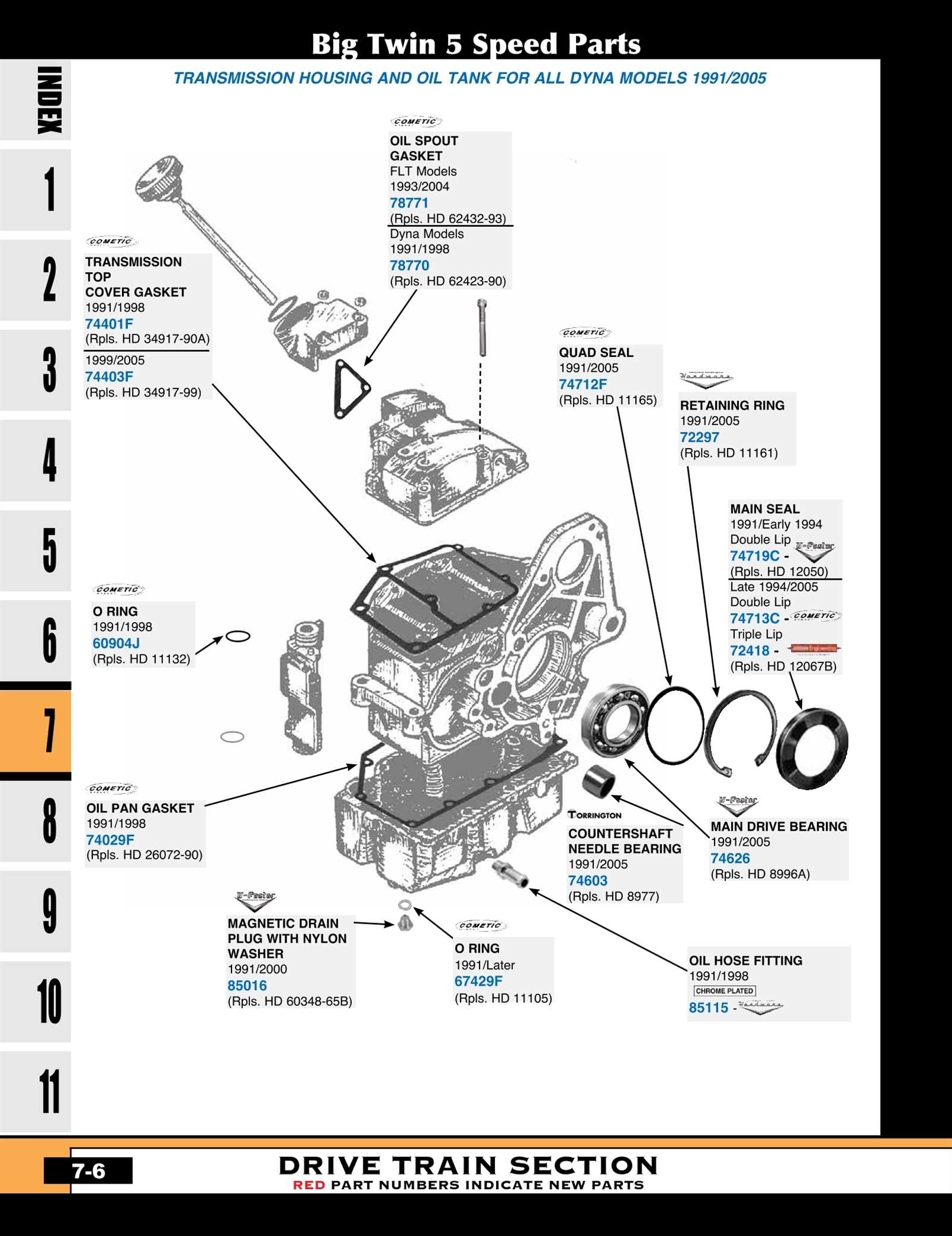 harley evo engine parts diagram