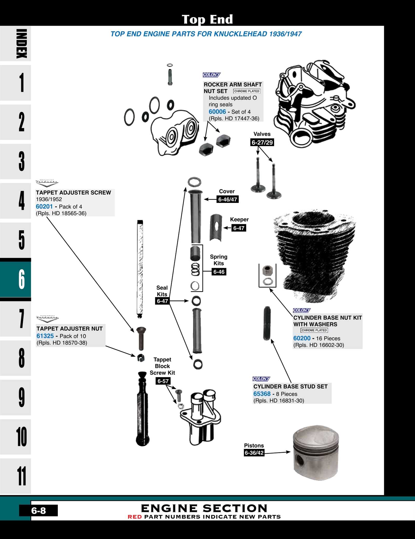 harley evo engine parts diagram