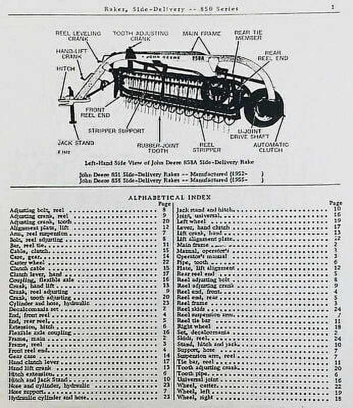 hay rake parts diagram