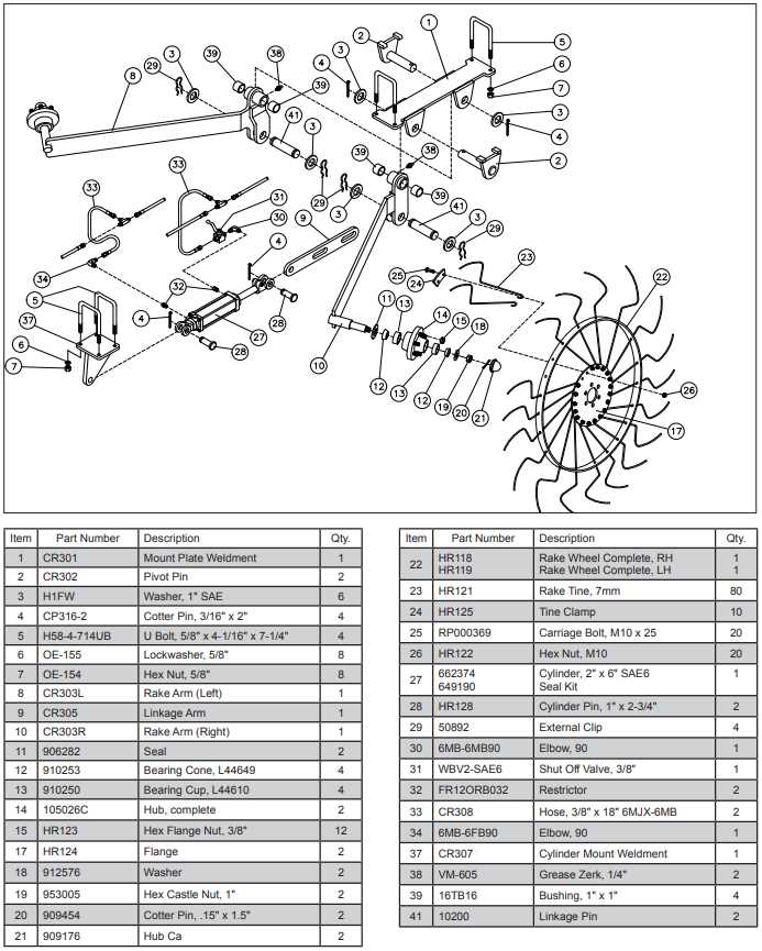 hay rake parts diagram